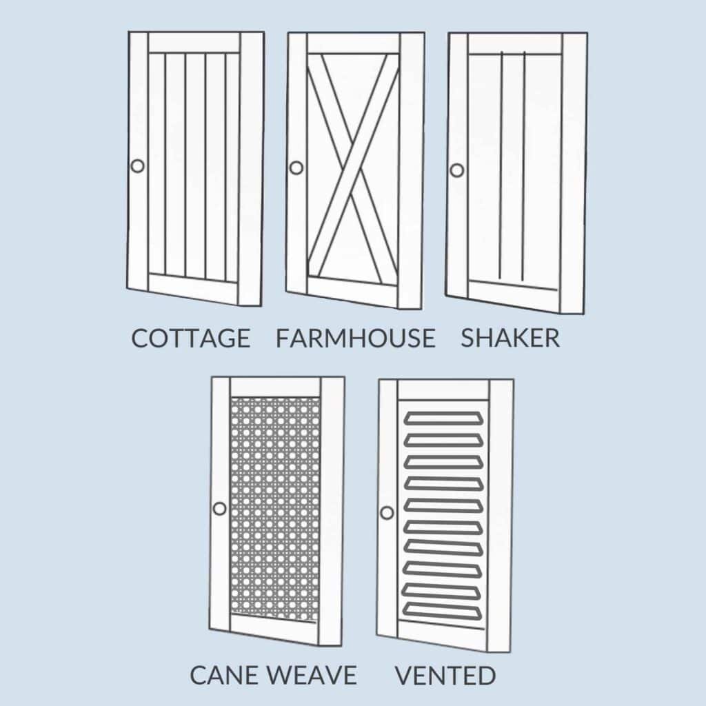 Door panels for refined litter box